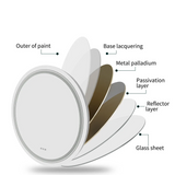 HaloÉclat Smart LED Mirror – 610 mm Round Anti-Fog Bathroom Mirror | Touch-Control Ambient Lighting