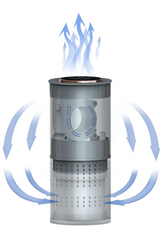 Velora AirPure Mini Purifier – H13 HEPA Air Cleaner with UV Sterilisation, Negative Ions & Aromatherapy