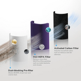 Velora AirPure Humidify+ – 2-in-1 H13 HEPA Air Purifier & Humidifier for Allergies, Pets & Smoke