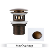 LuxDrain Pop-Up Drain Stopper – Luxury Bathroom Sink Drain in Matte Black, Gold & Modern Finishes