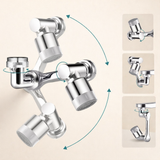 AquaReach 1080 Tap Extender – Multi-Angle Swivel Faucet Nozzle | Water-Saving Kitchen & Bathroom Attachment