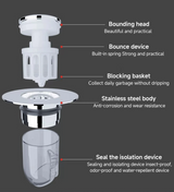 Velora FlowGuard Pop-Up Drain Stopper – 2-in-1 Anti-Clog Sink & Shower Filter with Hair Catcher