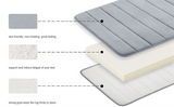 Velurest Memory Foam Bath Mat – Ultra-Soft Non-Slip Bathroom Rug | Quick-Dry Comfort Design