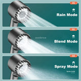 AquaVel PureFlow Filter Shower Head – High-Pressure Handheld Shower with 3 Spray Modes & Advanced Water Filtration