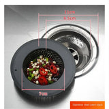 CleanDrip Pro Black Stainless Steel Sink Strainer – Heavy-Duty Drain Hair Catcher with Lift Handle