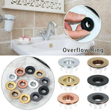 Velora Basin Overflow Trim – Premium Bathroom Sink Overflow Cover | Universal Decorative Drain Insert