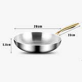 TitanCore 7-Layer Stainless Steel Frying Pan – Professional Induction Skillet | Heavy-Duty Chef Cookware