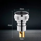 HydroSplit DualFlow Pro Valve – Dual Outlet Wall-Mount Water Splitter