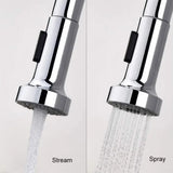 HydroFlow Dual-Spray Tap Head – Multifunction Kitchen Faucet Attachment | Water-Saving Sink Sprayer