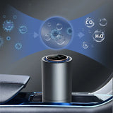 Velora AirPure Mini Purifier – H13 HEPA Air Cleaner with UV Sterilisation, Negative Ions & Aromatherapy