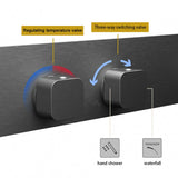 TitanSpa LuxeRail Shower System – Thermostatic Rainfall Shower Set | Gun Grey Wall-Mounted Spa Mixer