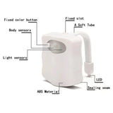 GlowWave Motion Toilet Light – RGB LED Bathroom Night Light | Smart Sensor Toilet Illumination