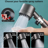 AquaRelief FilterSpa Handheld Shower Head – High-Pressure Water-Saving Shower System with Integrated Filtration