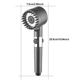 AquaRelief FilterSpa Handheld Shower Head – High-Pressure Water-Saving Shower System with Integrated Filtration