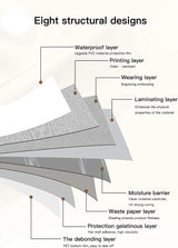 WallGuard Peel & Stick Kitchen Covering – Waterproof Oil-Resistant Vinyl Wall Film | Modern DIY Renovation Wrap