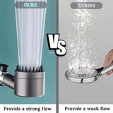 AquaVel PureFlow Filter Shower Head – High-Pressure Handheld Shower with 3 Spray Modes & Advanced Water Filtration