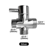 LuxeCascade Rain Shower Set – Thermostatic Bathroom Shower System | Overhead Rainfall & Handheld Spray