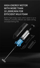 FrothElite Matcha Whisk – Electric Matcha Frother with Stainless Steel Whisk | Battery-Powered Drink Mixer | Handheld Milk Frother for Matcha, Coffee & More