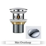 LuxDrain Pop-Up Drain Stopper – Luxury Bathroom Sink Drain in Matte Black, Gold & Modern Finishes